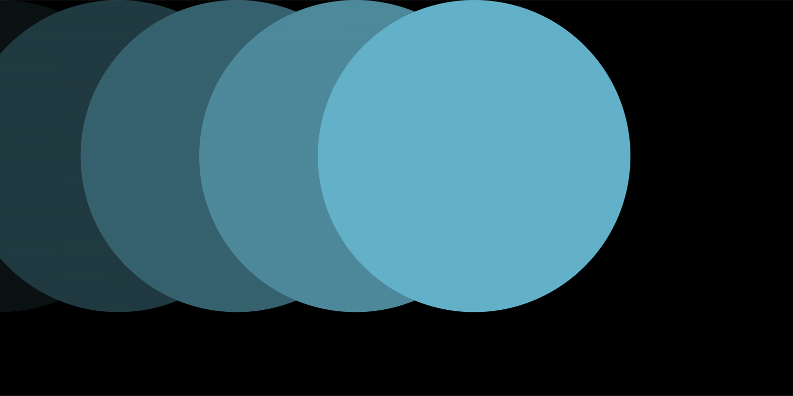 Visual design of the agile process